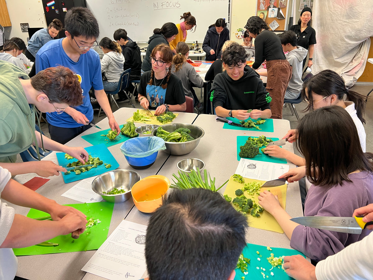 Free Community Programs Overview – 18 Reasons